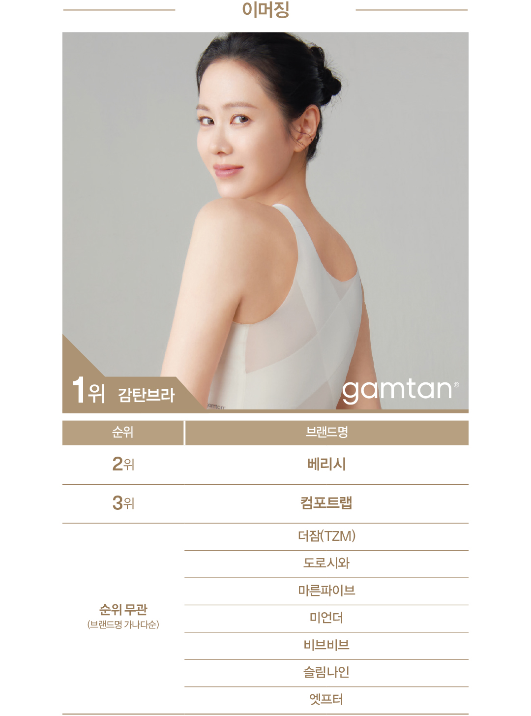 [2025 패션비즈 어워즈 : 이너웨어] 캘빈클라인언더웨어 · 감탄브라 질주 2091-Image